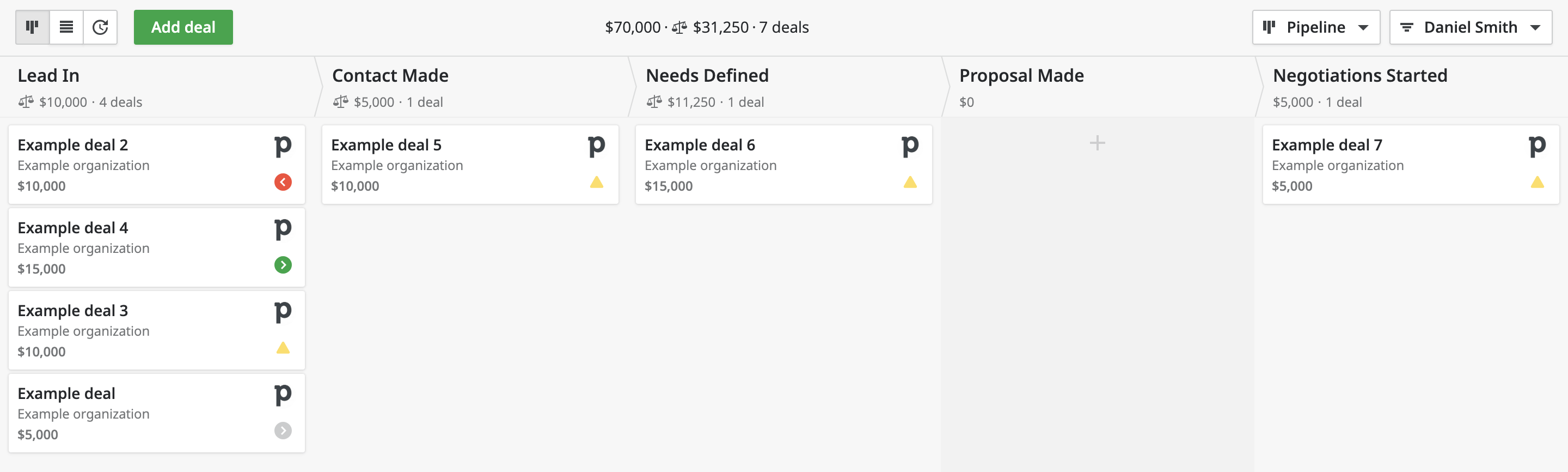 Pipedrive for pipeline management