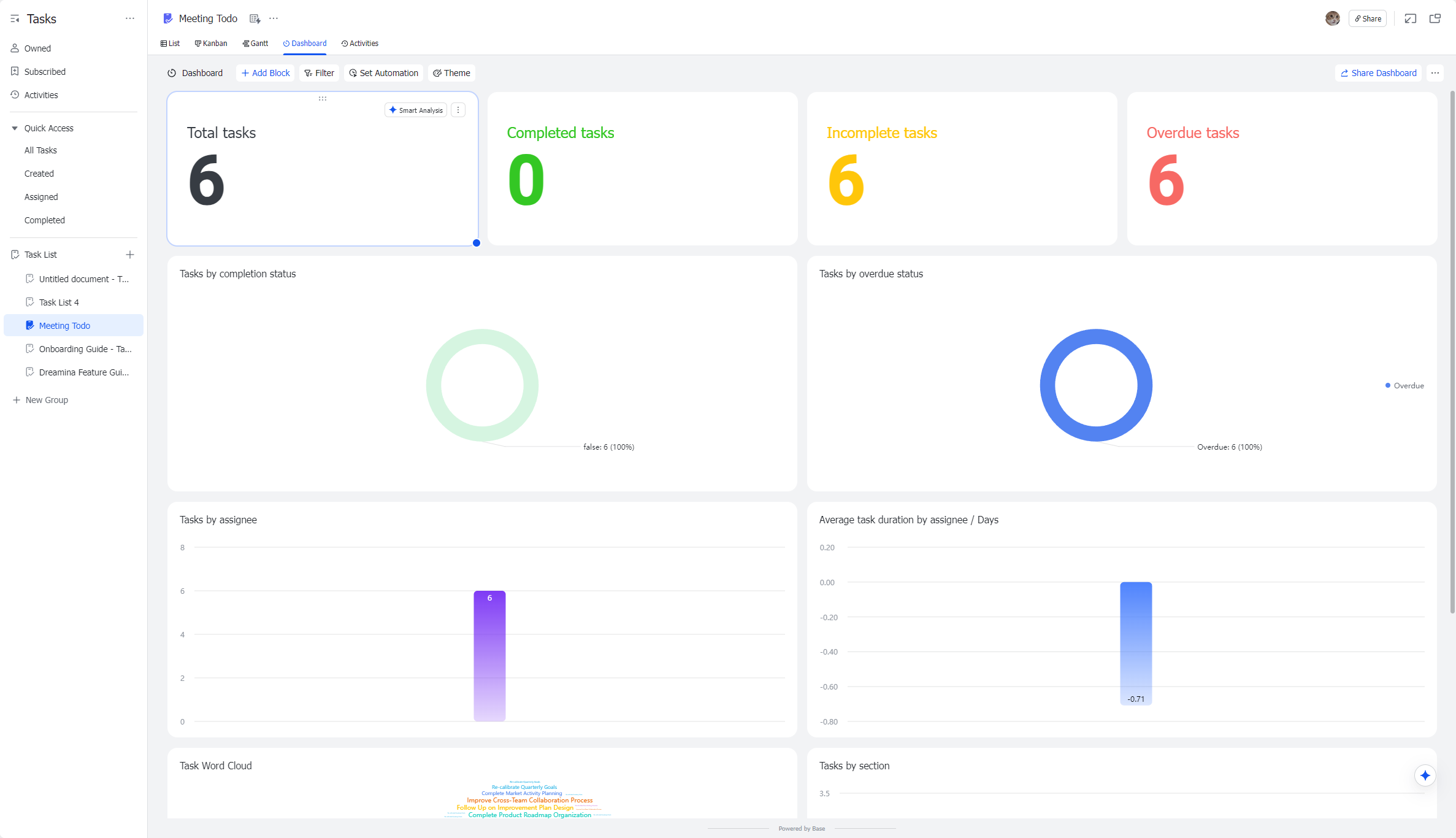 Lark Tasks for managing task