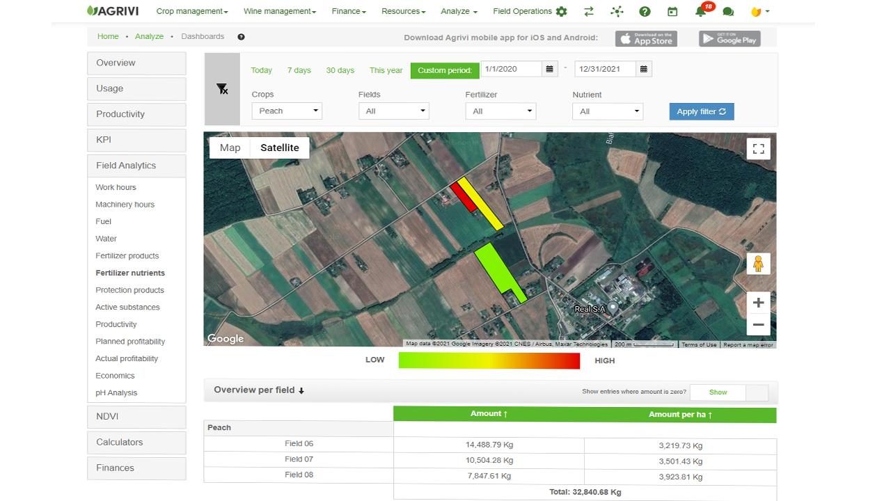 AGRIVI 360 farm management software dashboard with satellite field map and field analytics