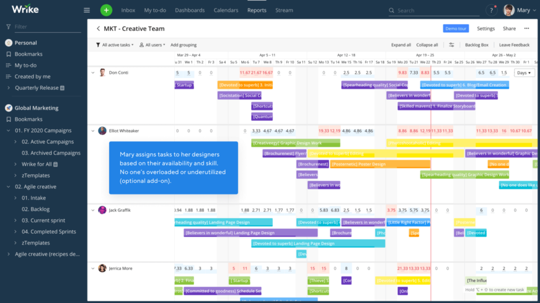 Wrike Gantt chart interface with task connections