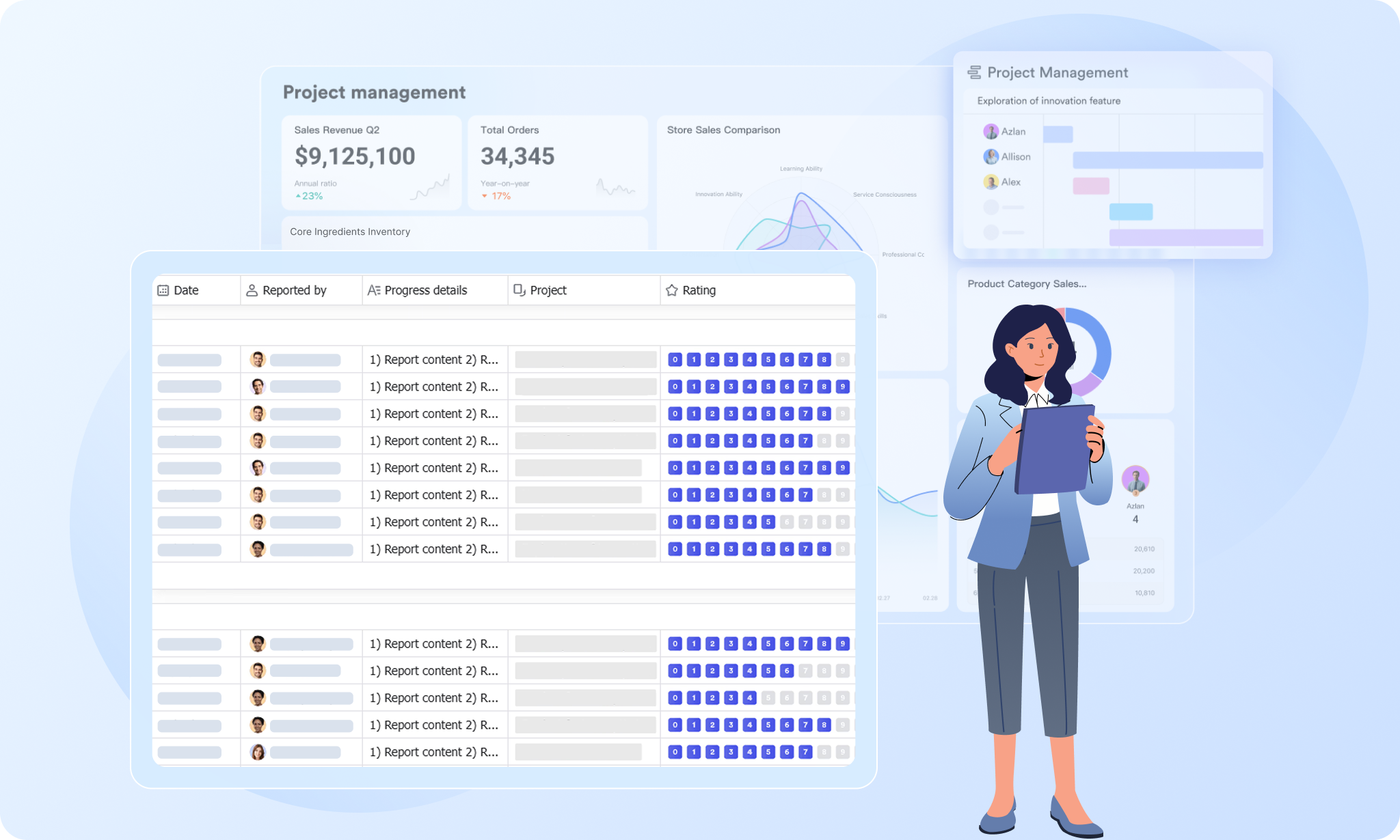 项目风险评估：分步指南