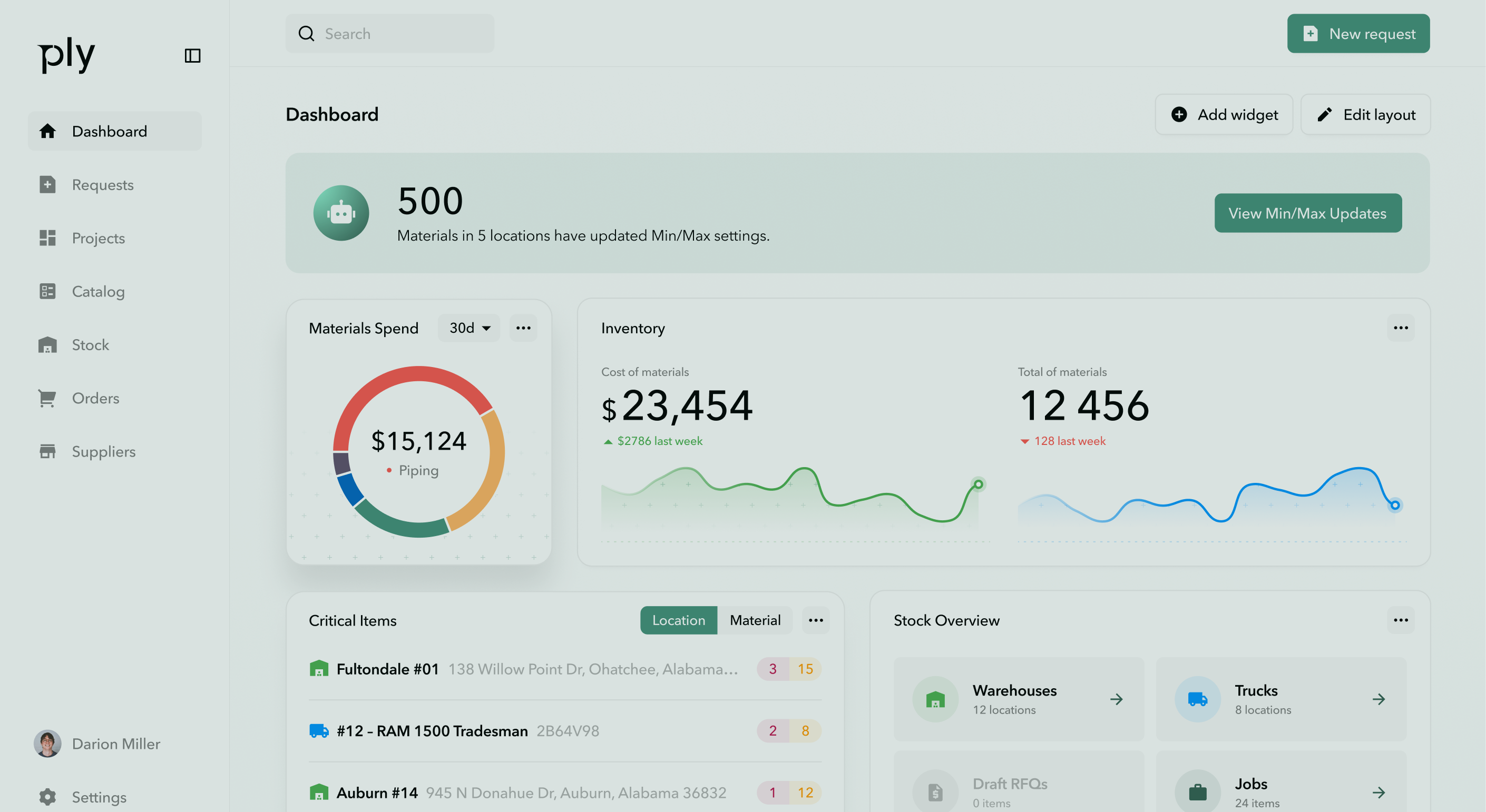Inventory management in Ply