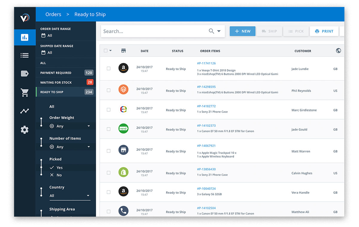 Veeqo is an Amazon-focused e-commerce inventory and order system