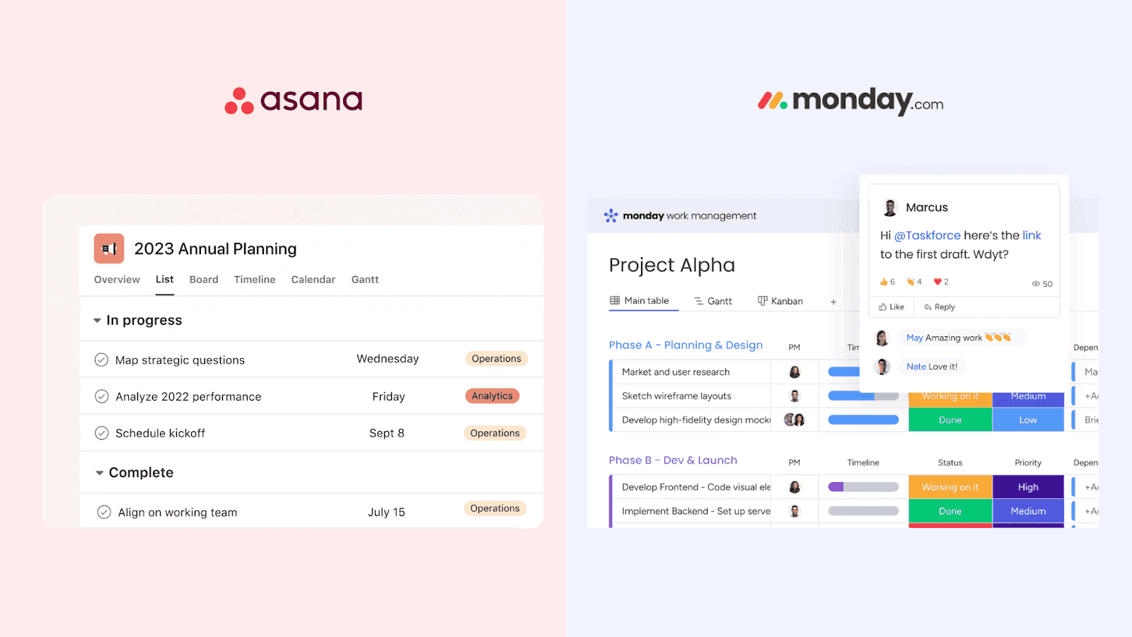 The interfaces of Asana and Monday.com for task management&nbsp;