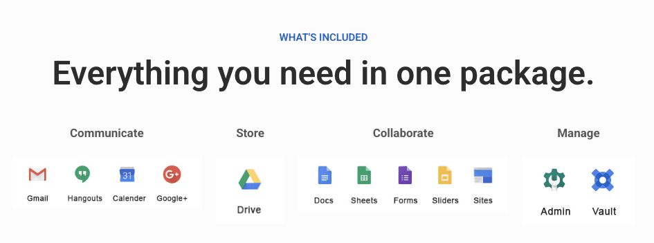 Functions of Google Workspace
