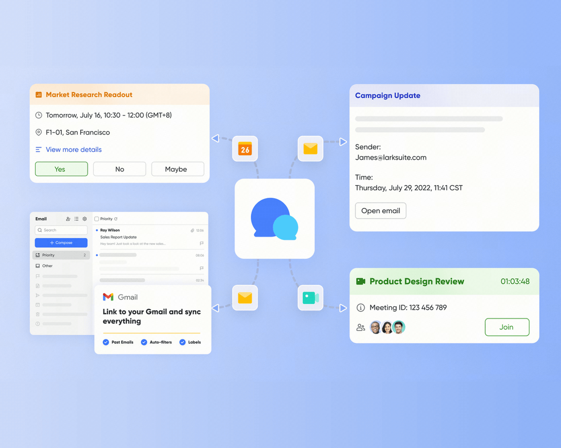 Lark integrates chat, docs, and meetings side-by-side.